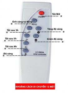 Den Nang Luong Mat Troi 200w Dmt S200 14